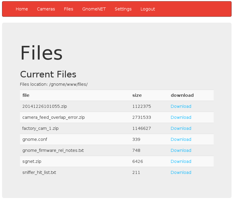 Files